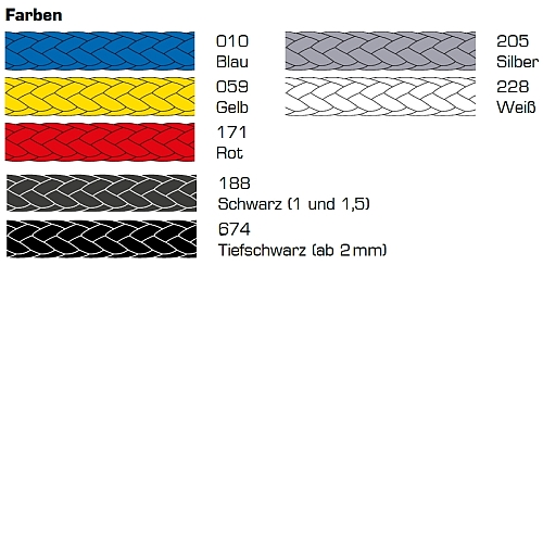 D-Pro Kleinspule Farben