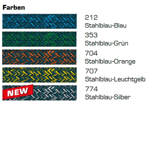 Racer Vision Farben seileundmeer-de