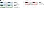 Liros Allround Farben - Seile Tauwerk - seileundmeer-de